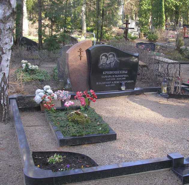 Tombstones, edging of graves